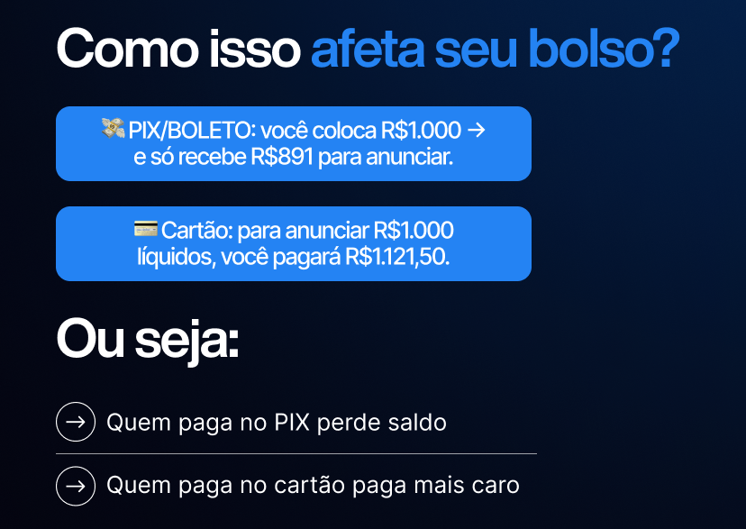 meta ads 2026. Foto do nosso Instagram. (Registro autoral)