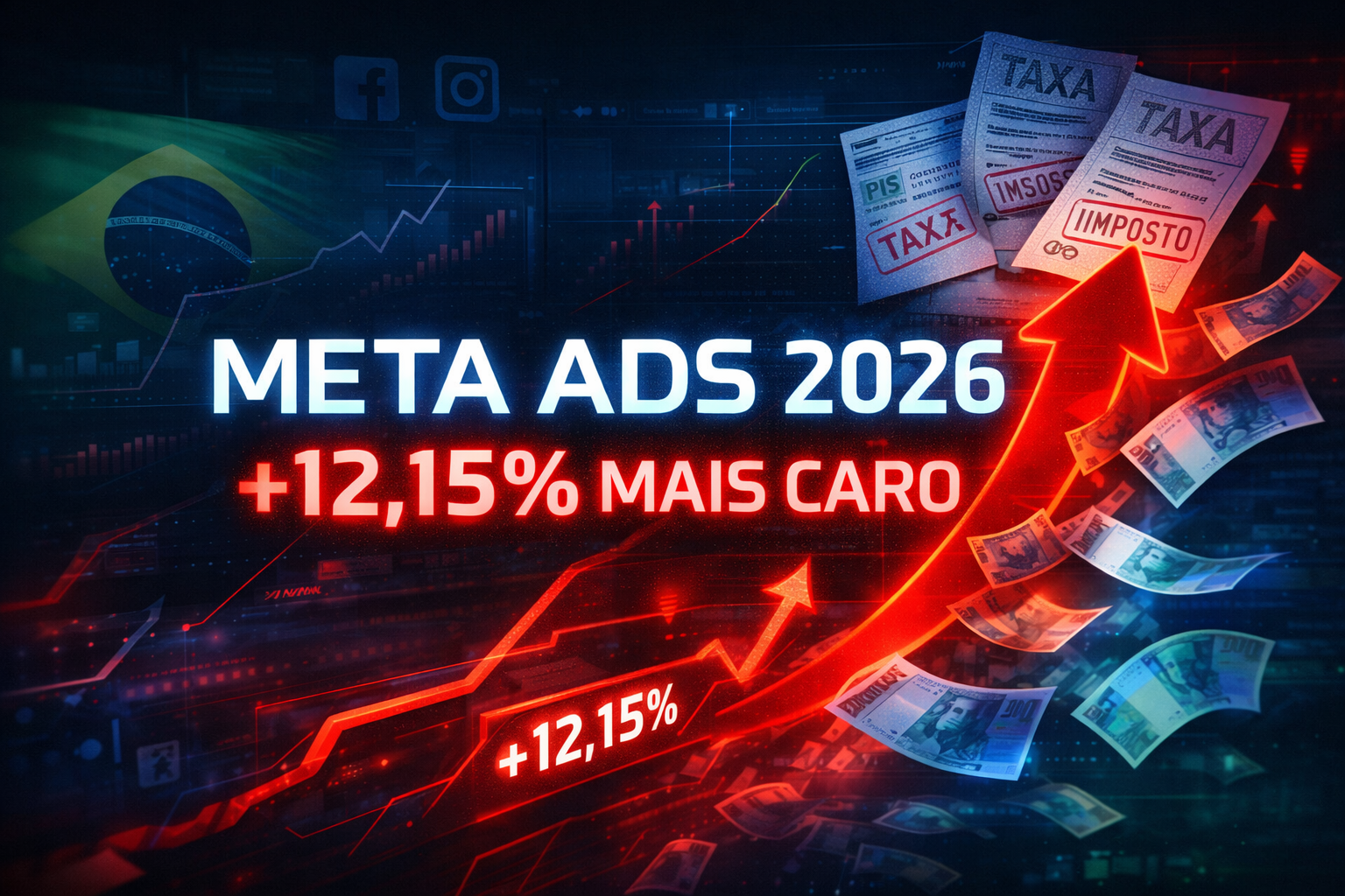 Por que o Meta Ads vai ficar 12% mais caro em 2026?